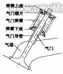 l(f)әCTMCb