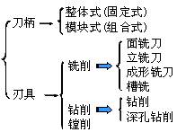 (sh)㊴ĵĵҘ˜ʣD